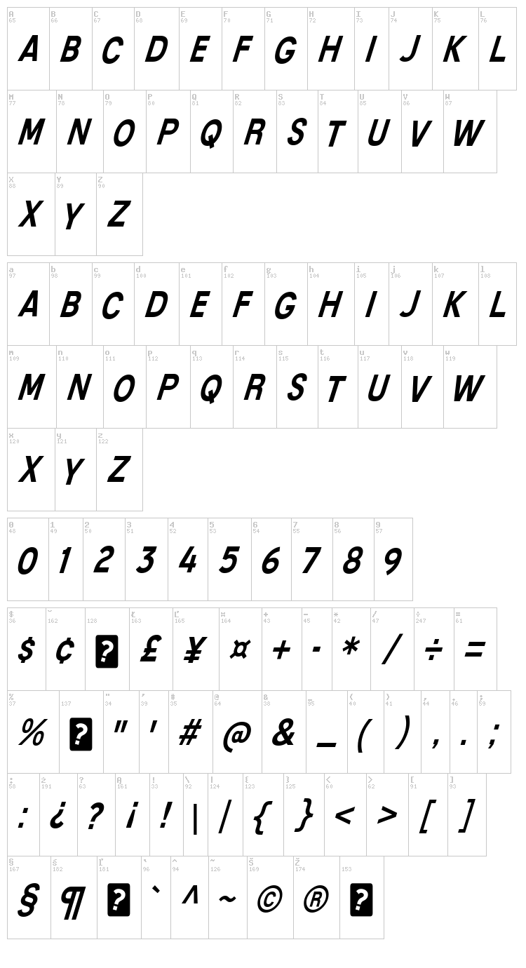 Mixolydian Titling font map